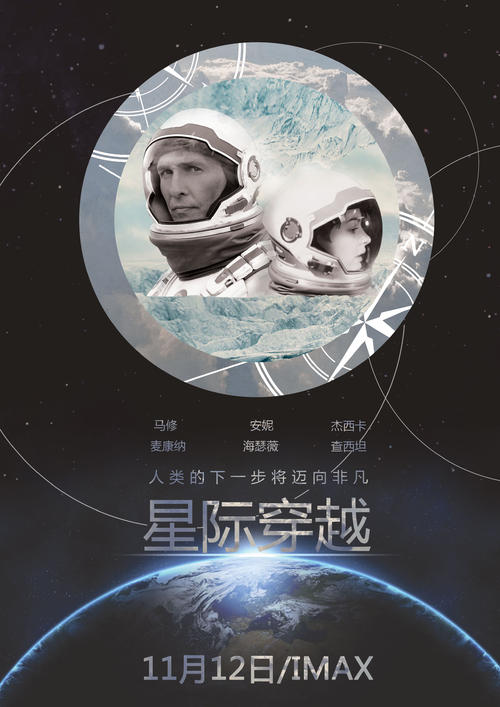 奥塔哥理工学院市场开发文凭证书